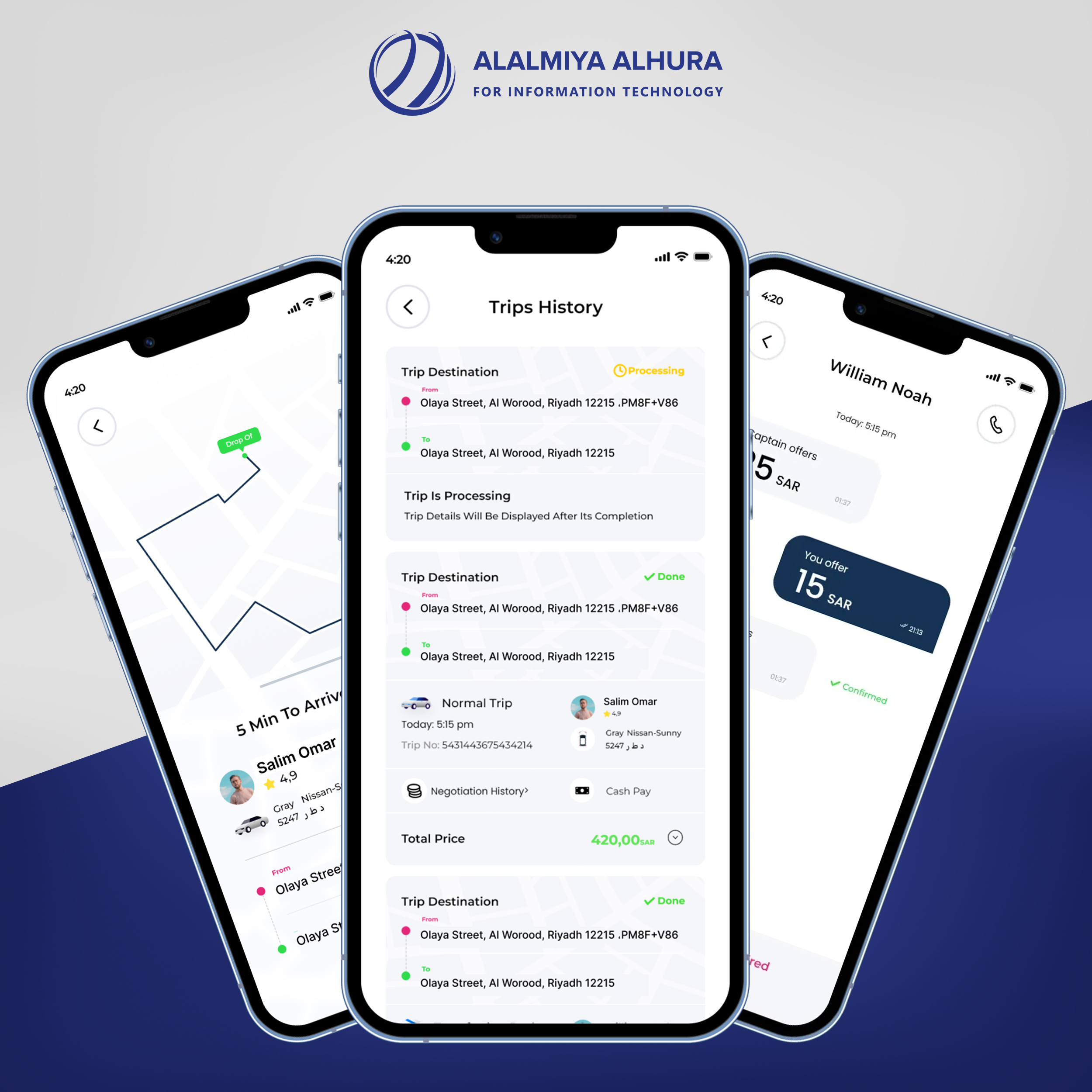 تطبيق توصيل الأفراد | أهم المميزات التي يقدمها للعميل وصاحب المشروع