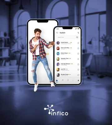 Inflco